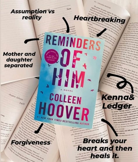 Heart Breaking Books To Read, Rating Colleen Hoover Books, Romantic Books To Read Novels, Love Story Books Romance Novels, Ledger Ward, Reminders Of Him Colleen Hoover, Kenna Rowan, Reminders Of Him, Books Romance Novels