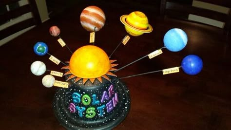 SC.5.E.5.3: Distinguish among the following objects of the Solar System -- Sun, planets, moons, asteroids, comets -- and identify Earth's position in it. Solar System Projects For Kids, 3d Solar System, Solar Planet, Planet Crafts, Planet Project, Solar System Model, Solar System Projects, Solar System Crafts, Solar System Planets