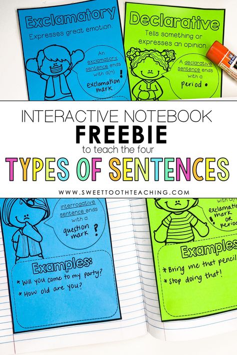 Grammar Interactive Notebook 2nd Grade, Types Of Sentences Anchor Chart, Ela Intervention, Four Types Of Sentences, Sentence Anchor Chart, Punctuation Activities, Exclamatory Sentences, Grammar Interactive Notebook, Concrete Nouns