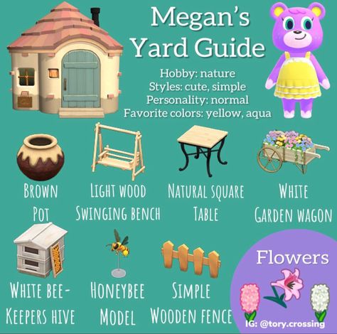 Megan's yard guide Acnh Megan, Acnh Yard Guide, Acnh Yard, Acnh Villagers, Garden Wagon, Hee Man, Geeky Humor, Animal Crossing Guide, Animal Crossing Characters