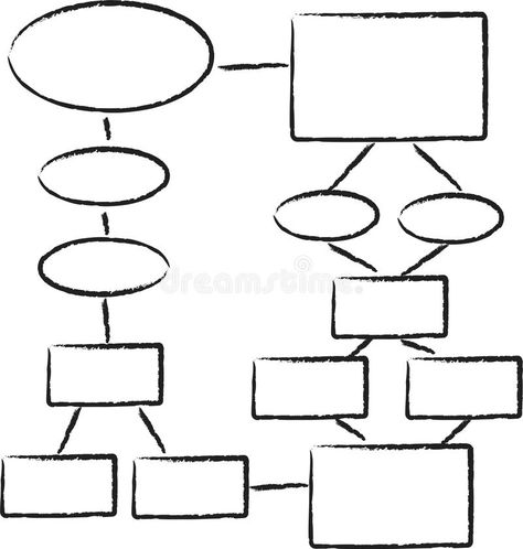 Flowchart. A sketched looking flowchart template , #Sponsored, #sketched, #Flowchart, #template, #flowchart #ad Flowchart Template, Adobe Illustrator Templates, Flow Chart Design, Data Flow Diagram, Flow Chart Template, Illustrator Template, Free Chart, Seating Chart Template, Chart Template