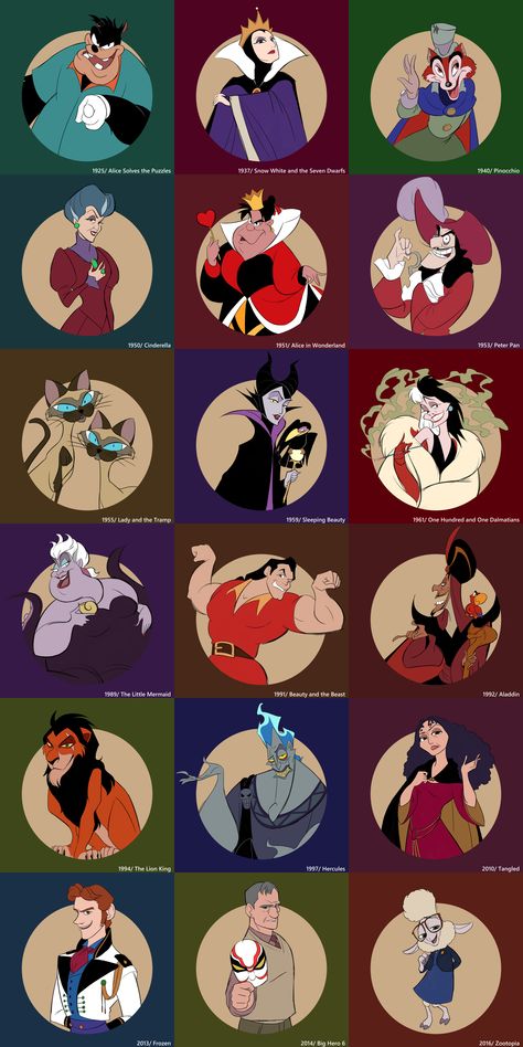 Disney Villains As Good Guys, Modern Disney Villains, Cute Disney Villains, Villain Drawing Ideas, Villans Halloween Costumes, Disney Villains Art Drawing, Evil Disney Villians, Disney Villians Tattoos, Disney Villains Sketches