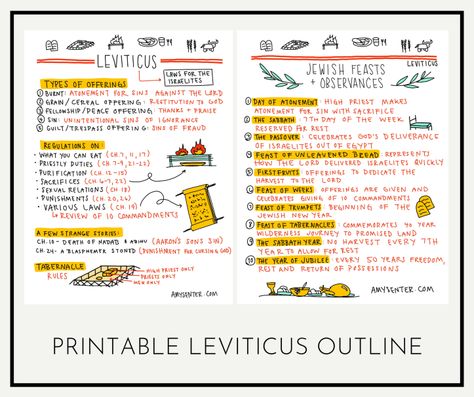 Books of the Bible Series: Leviticus Printable | Amy Senter Leviticus Bible Study, Book Of Leviticus, Amy Senter, Visual Summary, Bible Summary, Bible Things, Bible Study Printables, Personal Bible Study, Bible Resources