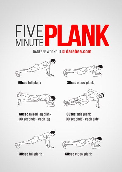 Ab Workouts Five Minute Plank, Top Ab Workouts, Darebee Workout, Stomach Abs Workout, Beginner Ab Workout, Sixpack Workout, Beginner Workouts, Six Pack Abs Workout, Abs Workout Video