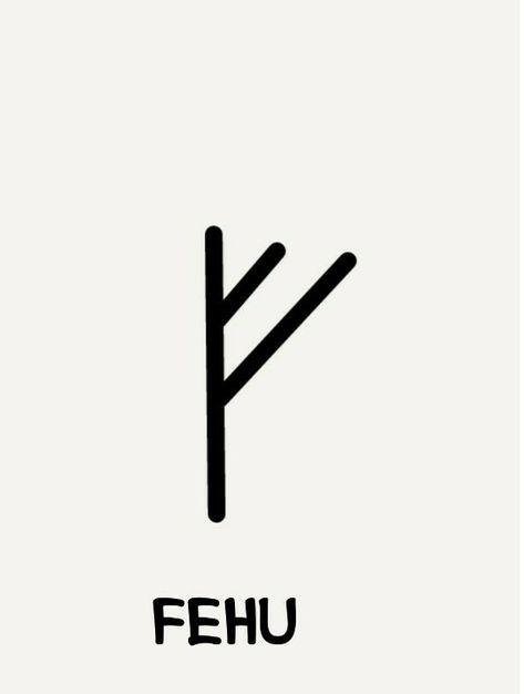 FEHU Fehu Rune Tattoo, Rune Tattoo, Bunny Wallpaper, Create Graphics, Runes, Collage, Tattoos, Pins, Quick Saves