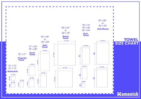 Towel Sizes for 7 Different Towel Types (with Size Chart) - Homenish Ikea Towels, Towel Workout, Bamboo Towels, Large Baths, Bathroom Color, Custom Towel, Fingertip Towels, Small Bath, Towel Sizes