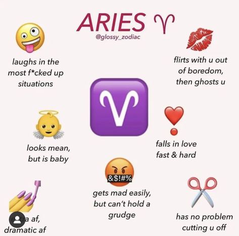 Find Your Zodiac Sign, Arte Aries, Astrology Signs Aries, Aries Personality, Zodiac Signs Pictures, Aries Aesthetic, Aries Baby, Aries Traits, Aries Zodiac Facts