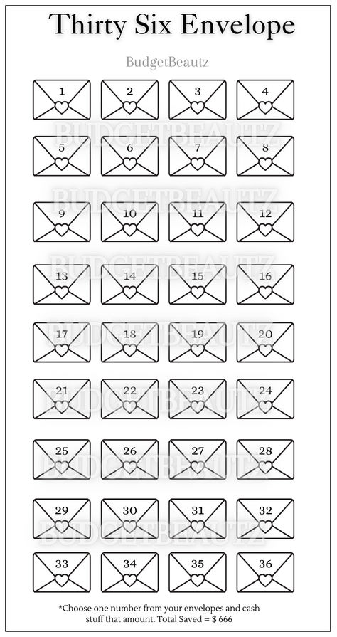 Choose A Number, Envelope Savings Challenge, A6 Savings Challenge, Envelope Savings, Envelope Challenge, Saving Challenges, Savings Challenges, Saving Challenge, Money Saving Strategies