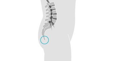 Bruised Tailbone: Symptoms, Treatments, and More Tailbone Stretches, Lower Back Pain Stretches, Back Pain Stretches, Weight Bearing Exercises, Back Stretches For Pain, Tight Hip Flexors, Bone Diseases, Psoas Muscle, Bone Loss