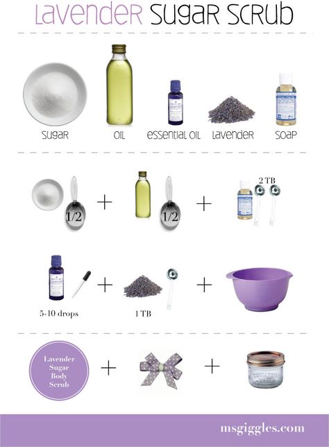 Lavender Soap Recipe, Sugar Body Scrub Recipe, Lavender Skincare, Lavender Sugar, Diy Lavender, Lavender Sugar Scrub, Body Scrub Recipe, Sugar Scrub Recipe, Diy Body Scrub