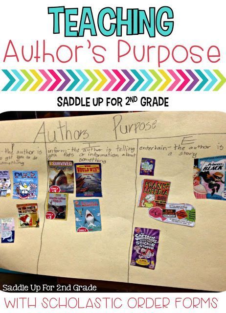 Don't throw those extra Scholastic order forms away. Use them to teach author's purpose. Come read all about it in this blog post. Kaboom Game, Authors Purpose Activities, Elementary Literacy Activities, Hey Ya, Classroom Transformation, School Kit, Third Grade Reading, Authors Purpose, 2nd Grade Reading