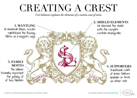 Creating a Crest: Ceci Johnson explains the elements of a custom coat of arms, insprired by the majestic French estate where the wedding was to be held, used as a theme for the wedding stationery suite Family Emblem, Family Crest Symbols, Heraldry Design, Family Motto, Etiquette Vintage, Medieval Wedding, Create Logo, Wedding Crest, Coat Of Arm