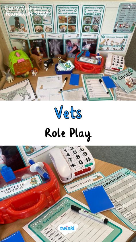 How great are our Vet role play resources in use? Thanks to @little_people_teacher. Click to download People Who Help Us Eyfs, Vet Role Play, Doctor Role Play, Area Worksheets, Police Activities, Cardboard Play, Veterinary Surgery, Veterinary Surgeon, People Who Help Us