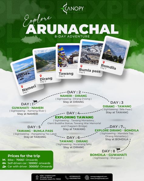 Experience the stunning natural landscapes and vibrant culture of Arunachal Pradesh on our 8-day itinerary starting from Guwahati, Assam! 🌄 Explore the peaceful Kameng River near Bhalukpong, visit the awe-inspiring Sela Pass, and immerse yourself in the serene lakes of Tawang. With each day comes a wealth of unforgettable moments waiting to be discovered. With our comprehensive package, you will have the flexibility to discover at your preferred speed. Select from our range of motorcycles, v... Arunachal Pradesh Culture, Tawang Arunachal Pradesh, Incredible India Posters, Travel India Beautiful Places, India Poster, Holiday Travel Destinations, Arunachal Pradesh, Northeast India, Travel India