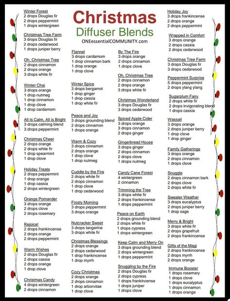 Essential Oil Christmas Blend, Christmas Diffuser Blends, Essential Oil Combinations, Doterra Essential Oils Recipes, Essential Oil Diffuser Blends Recipes, Young Living Essential Oils Recipes, Essential Oils Guide, Essential Oils Herbs, Essential Oils Health