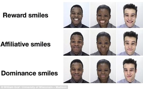 Researchers reveal there are three types of smile | Daily Mail Online Types Of Smiles, Different Smiles, Cardiff University, Eyebrow Lift, Smile Pictures, Facial Muscles, University Of Wisconsin, Slug, All Smiles