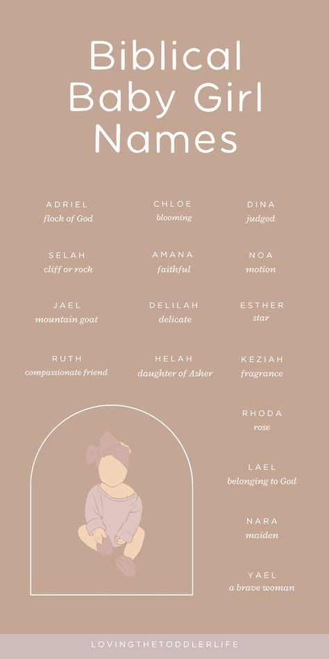 Looking for the prettiest Biblical girl names? *These* are the cutest, most wearable Christian baby girl names from the Bible! (Including baby names and meanings - these pretty Bible names for girls are prefect for Christian families - whether you love more unique baby names, totally rare baby names or want something super wearable - check out my full list of cool baby names ---> Baby Name Meanings, Christian Baby Names With Meaning, Christian Names With Meaning, Bible Names For Girls, Biblical Names And Meanings, Christian Baby Names, Names From The Bible, Christian Baby Girl Names, Bible Baby Names