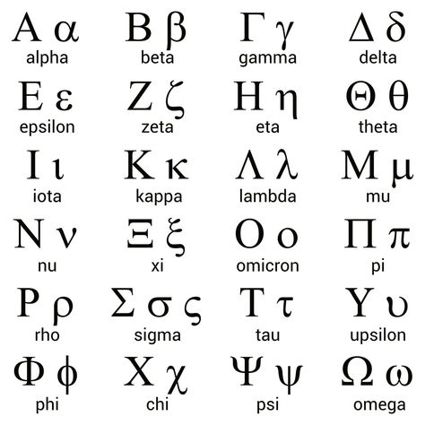 Letras Griegas Theta Xi, Fraternity Letters, Frat House, Frat Party, Learn Greek, Greek Symbol, Greek Names, Writing Projects, Sorority House