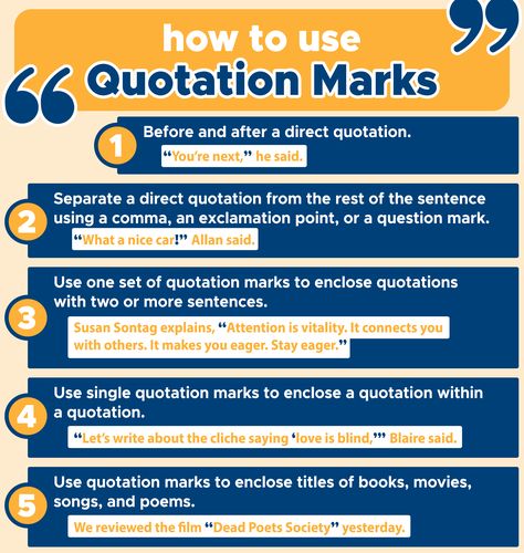 Quotation Marks Rules, Inside Quotes, Use Quotes, Scared Quotes, Grammar Sentences, Quote Question, Block Quotes, Quote Mark, Phonics Centers