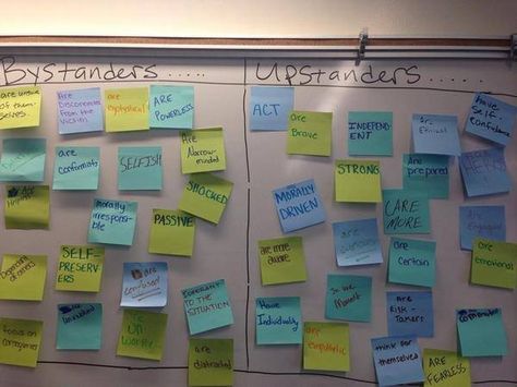 Upstander Vs Bystander, Kindness Month, Social Skills Group Activities, Bully Prevention, Social Skills Groups, Counseling Lessons, Second Semester, Everyday Heroes, Classroom Behavior