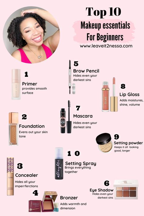 Makeup Essentials For Beginners, Basic Makeup For Beginners, Basic Makeup Kit, Beginner Makeup Kit, Makeup Order, Beginners Eye Makeup, Simple Makeup Tips, Makeup For Black Skin, Makeup Artist Tips