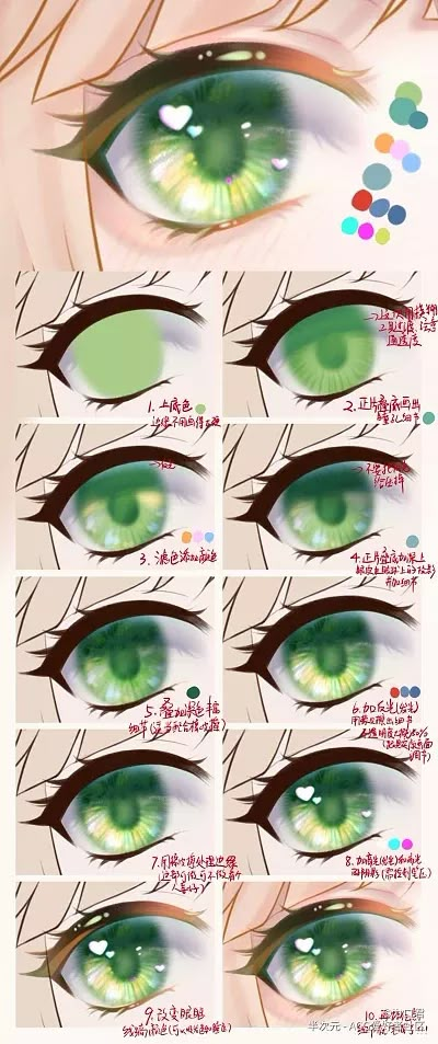 Eyes Shape Reference, Anime Eye Rendering, How To Render Eyes, Eye Coloring Tutorial Digital, How To Color Eyes, Skin Shading Tutorial, Eye Shading Tutorial, Green Eyes Drawing, Anime Rendering