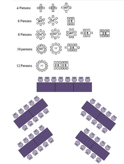 Wedding Seating Plan Layout 50 People, Food Table Set Up For Party Layout, Rectangle Table Wedding Layout, Wedding Reception Tables Layout, Event Venue Business, Buffet Table Settings, Wedding Table Layouts, Wedding Reception Layout, Wedding Planning Organizer