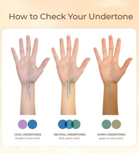 Vein Color Undertones, Undertone Skin Chart Vein, Farmasi Products, Deep Winter Palette, Makeup Hacks Videos, Winter Palette, Green Veins, Skin Undertones, Olive Undertones