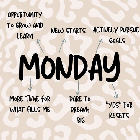 Feeling overwhelmed by Monday? Maybe it's time to ask for some help managing all of your tasks! Monday Encouragement, Vibrations Quotes, Positive Quote Poster, Morning Motivation Quotes, Monday Morning Motivation, Hire A Virtual Assistant, Happy Monday Quotes, Facebook Engagement Posts, Monday Motivation Quotes