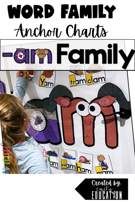 Adorable short vowel practice with this anchor chart and craft where the letters turn into jam and a ram. You then put together word cards and add them to the chart. Also comes with cards for students to add their own drawings. They then get to make their own an family craft in student size with a writing practice activity with multiple options for writing the -am words (trace, blank, just write the first letter). Family Anchor Chart, An Word Family, Interactive Anchor Charts, Vowel Practice, Cards For Students, Family Worksheet, Teaching Letters, Word Family, Craft Activity