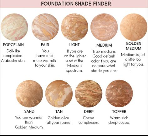 Laura Geller Balance And Brighten, Baked Foundation, Alabaster Skin, Olive And Cocoa, Shade Finder, Color Correcting, Foundation Shades, Laura Geller, Makeup Skin Care