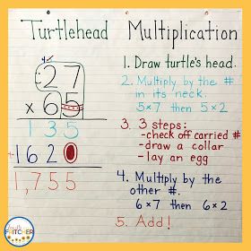 Multiplication Games 3rd, Multiplication Anchor Chart, Teaching Doubles, Multiplication Anchor Charts, 3rd Grade Multiplication, Multiplication Songs, Multiplication Chart Printable, Two Digit Multiplication, Double Digit Multiplication