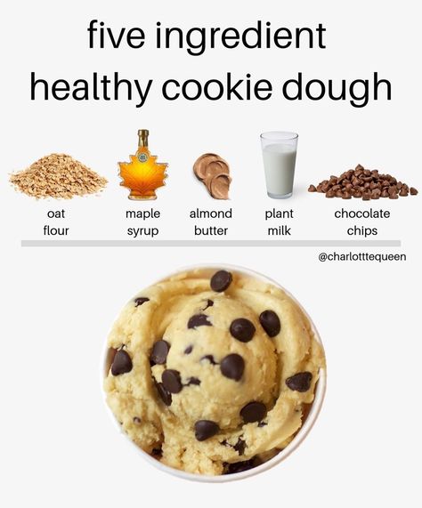 Calorie Guide 📃 on Instagram: “HEALTHY COOKIE DOUGH ��🍪  I tried making this for the first time yesterday and OH MY it is a game changer. It takes literally TWO minutes to…” Low Calorie Cookie Dough, Protein Cookie Dough, Zero Calorie Foods, Cookie Dough Recipe, Biscuits Diététiques, Healthy Cookie Dough, 500 Calorie, Healthy Cookie, Plant Milk