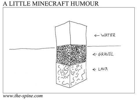 Minecraft Humor, yup this makes sense! Minecraft Humor, Friend Humor, Craft Humor, Minecraft Funny, Cool Minecraft, Video Games Funny, Best Friends Funny, Geek Humor, People Laughing