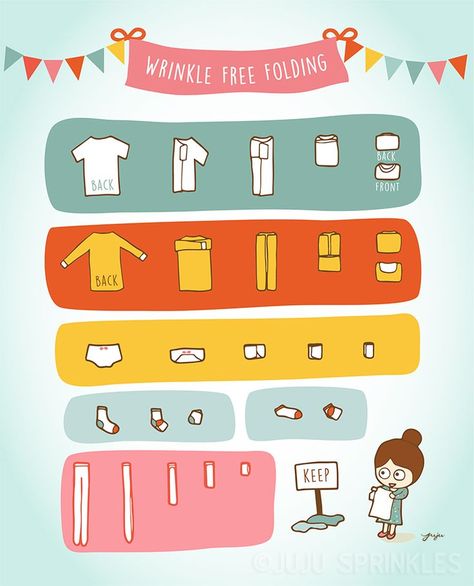 Wrinkle free folding | Konmari Step 5 - Fold Juju Sprinkles - Sprinkles of Happiness Marie Condo, Kon Mari, Konmari Organizing, Konmari Folding, Closet Organisation, Konmari Method, Belek, Budget Planer, Marie Kondo