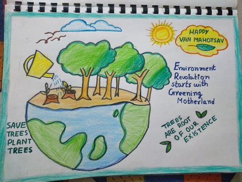 Van Mahotsav Posters, Drawing Without Color, Colourful Drawing, Planting Trees, Save Trees, Poster Drawing, Board Ideas, Colorful Drawings, Earth Day