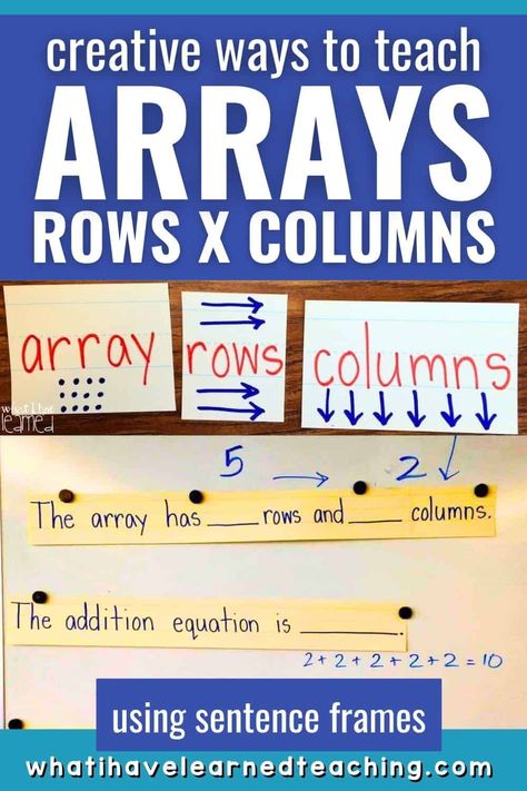 Teaching Division, Teach Multiplication, Learning Multiplication Facts, Multiplication Arrays, Rows And Columns, Learning Multiplication, Sentence Frames, Writing Equations, Teaching Multiplication