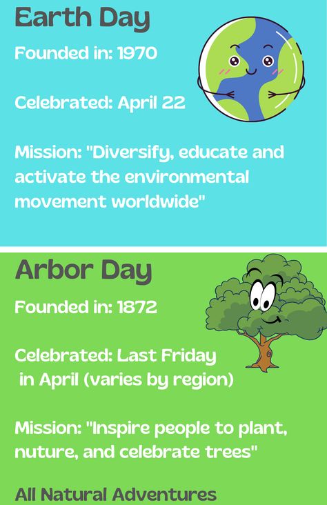 What is the difference between Earth Day and Arbor Day? Find out all the details plus some meaningful ways to celebrate as a family. #EarthDay #ArborDay Arbor Day Crafts, Preschool Movement Activities, Preschool Movement, Earth Day Facts, Eco Club, Activity Day Girls, Arbor Day, Environmental Movement, Movement Activities