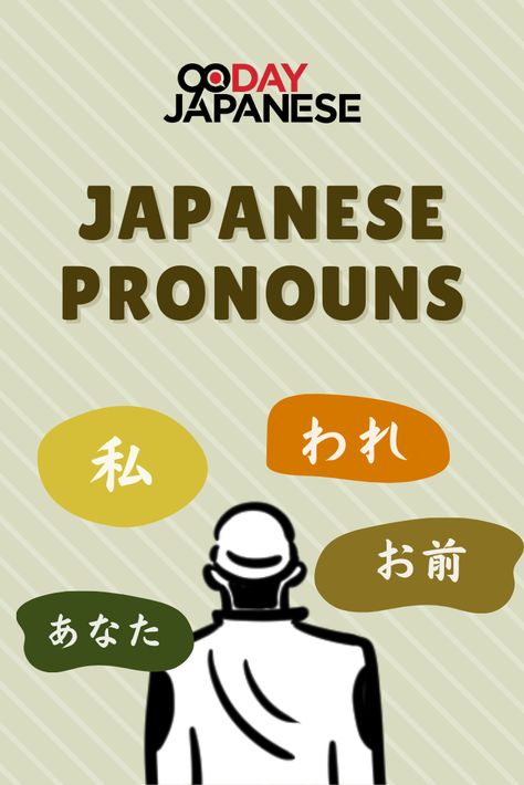 Learn Japanese, Japanese Pronouns, 90 Day Japanese, Japanese Words, Japanese Phrases, Japanese Vocabulary Japanese Pronouns, Pronoun Grammar, Demonstrative Adjectives, English Pronouns, Indefinite Pronouns, Personal Pronouns, Japanese Phrases, Social Status, Japanese Words