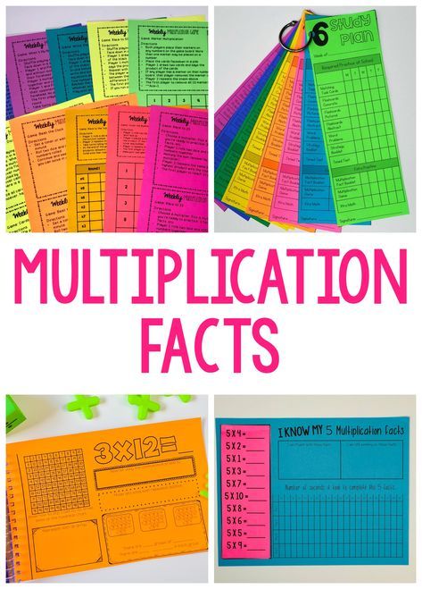 Mastering Multiplication Facts, Multiplication Concepts Activities, Multiplication Fast Facts, Multiplication Fluency Bulletin Board, Teaching Multi Digit Multiplication, Best Way To Teach Multiplication Facts, Multiplication Fact Practice, 3rd Grade Math Manipulatives, Multiplication Games 4th Grade