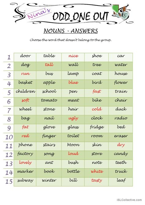 Odd One Out - Nouns: English ESL worksheets pdf & doc Glass Fridge, Nouns Worksheet, Elderly Activities, School Pens, White Truck, Activities Games, English Lessons For Kids, Vocabulary Worksheets, Esl Worksheets