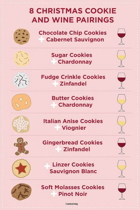 Italian Anise Cookies, Italian Holiday Cookies, Holiday Cookie Party, Simple Holiday Cookie Recipes, Vegan Holiday Cookies, Holiday Cookies Decorated, Gluten Free Holiday Cookies, Favorite Christmas Cookies, Wine Cookies