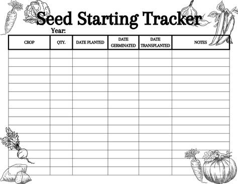 Keep track of all your seeds this coming growing season with this simple and stylish seed starting tracker. Plan out your gardening season from seed starting to the date you plan to transplant your starts into the garden! Date Plant, Plant Notes, Zone 7, Plant Care Houseplant, Plants Ideas, Garden Decor Projects, Zone 5, Community Garden, Pinterest Ideas