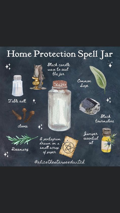 Pagan Home Protection, Home Protection Candle Spell, Herbs For Protection Witchcraft, Protection Magic Witchcraft, Samhain Spell Jar, Witch Balls Diy, Diy Witchy Gifts, Home Protection Spell Jar, Grimoire Art