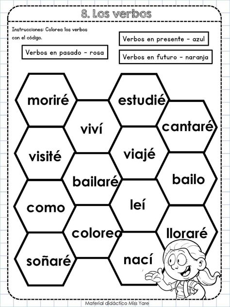 GRADO Spanish Classroom Activities, Spanish Lesson Plans, Types Of Sentences, Spanish Teaching Resources, Spanish Activities, Spanish Classroom, Toddler Learning Activities, Spanish Lessons, Spanish Class