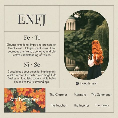 Enfj Aesthetics Core, Enfj Core Aesthetic, Enfj Personality Aesthetic, Enfj Aesthetics, Enfj Core, Mbti Functions, Enfj Personality, Mbti Charts, Enfj T