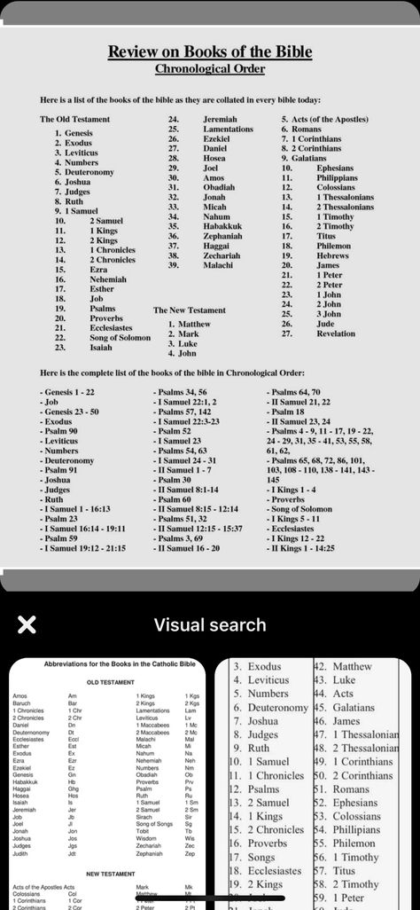 Bible Chronological Order, Deuteronomy 30, 2 Thessalonians, Roman 1, 1 Timothy, Chronological Order, 1 Thessalonians, Scripture Study, Books Of The Bible