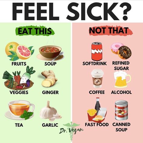 Dr. Vegan🌱 on Instagram: “It's true that food can do much more than provide energy. And when you're sick, eating the right foods is more important than ever. .…” Eat When Sick, Ginger Coffee, Fruit Soup, Cepat Sembuh, Coffee With Alcohol, Feeling Under The Weather, Red Tea, Feeling Sick, Detox Tea