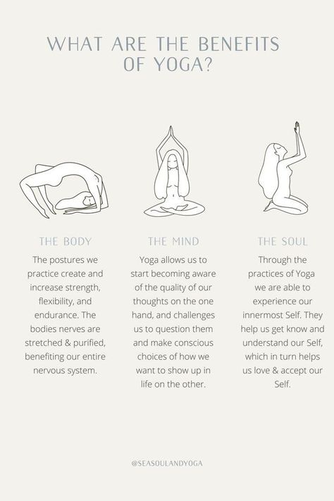 Yoga Language, Yoga New Year, Yoga Psychology, Yoga Sayings, Yoga Quotes Mindfulness, Yoga Words, Yoga Spirituality, Yoga Teacher Resources, Yoga Education