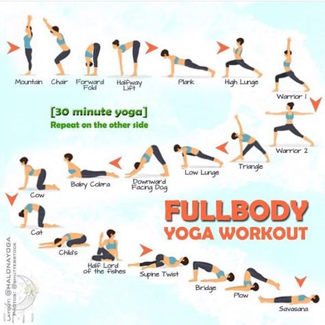 Do you have 30 minutes in a day to do yoga? Whether you have 5 minutes or 5 hours, whether you want to learn how to start your practice or… Yoga Foto's, Full Body Yoga Workout, Full Body Yoga, 30 Minute Yoga, Yoga Daily, Yoga Kundalini, Latihan Yoga, Yoga Beginners, Yoga Iyengar